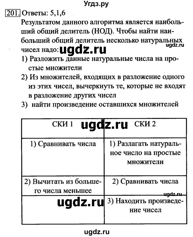 ГДЗ (Решебник 2017) по информатике 6 класс (рабочая тетрадь) Л.Л. Босова / задание / 201