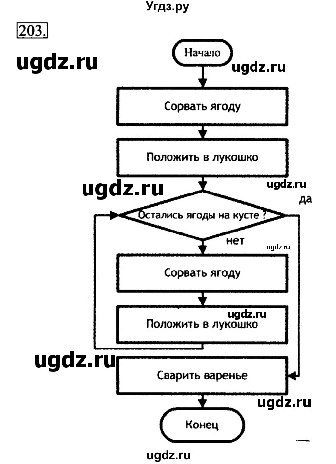 ГДЗ (Решебник 2017) по информатике 6 класс (рабочая тетрадь) Л.Л. Босова / задание / 203