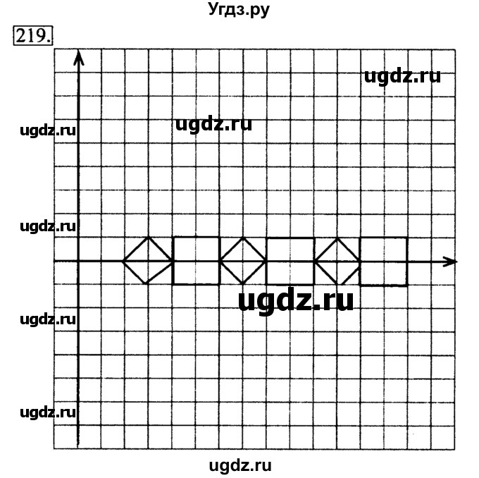 ГДЗ (Решебник 2017) по информатике 6 класс (рабочая тетрадь) Л.Л. Босова / задание / 219
