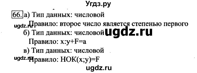 ГДЗ (Решебник 2017) по информатике 6 класс (рабочая тетрадь) Л.Л. Босова / задание / 66
