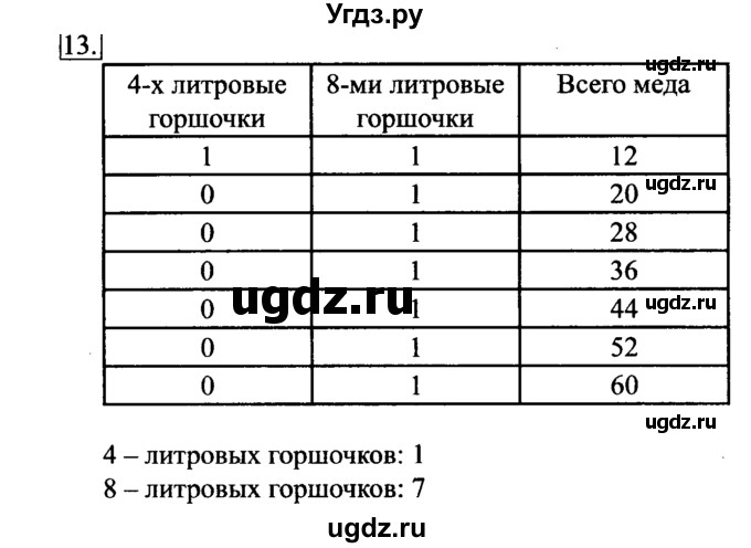 ГДЗ (решебник) по информатике 6 класс (рабочая тетрадь) Л.Л. Босова / номер-№ / 13