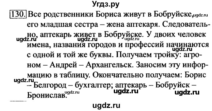 ГДЗ (решебник) по информатике 6 класс (рабочая тетрадь) Л.Л. Босова / номер-№ / 130