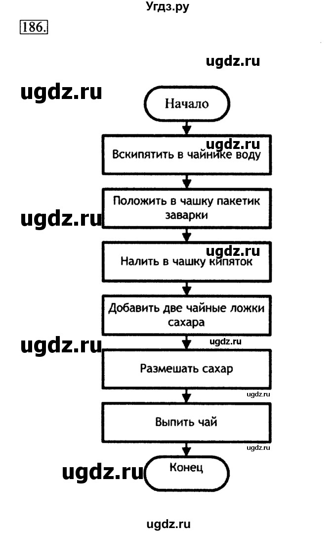 ГДЗ (решебник) по информатике 6 класс (рабочая тетрадь) Л.Л. Босова / номер-№ / 186