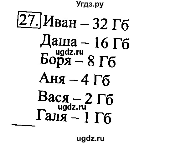 ГДЗ (решебник) по информатике 6 класс (рабочая тетрадь) Л.Л. Босова / номер-№ / 27