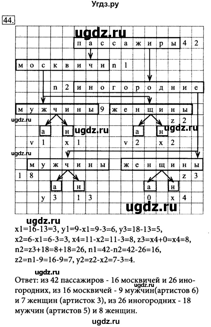 ГДЗ (решебник) по информатике 6 класс (рабочая тетрадь) Л.Л. Босова / номер-№ / 44