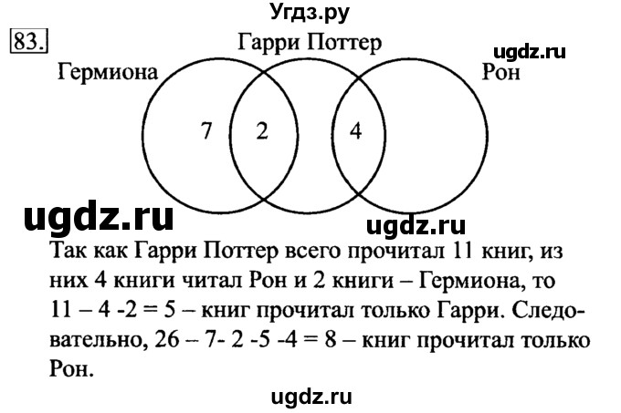 ГДЗ (решебник) по информатике 6 класс (рабочая тетрадь) Л.Л. Босова / номер-№ / 83