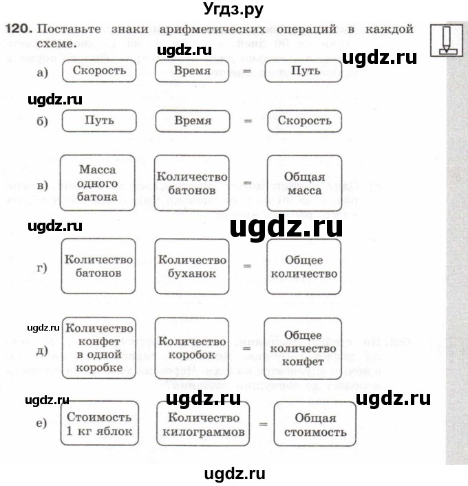 ГДЗ (Тетрадь 2017) по информатике 6 класс (рабочая тетрадь) Л.Л. Босова / задание / 120