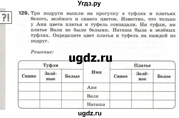 ГДЗ (Тетрадь 2017) по информатике 6 класс (рабочая тетрадь) Л.Л. Босова / задание / 129