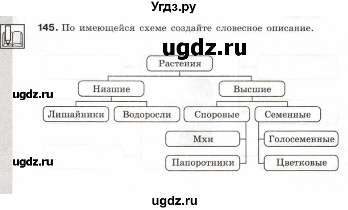 ГДЗ (Тетрадь 2017) по информатике 6 класс (рабочая тетрадь) Л.Л. Босова / задание / 145