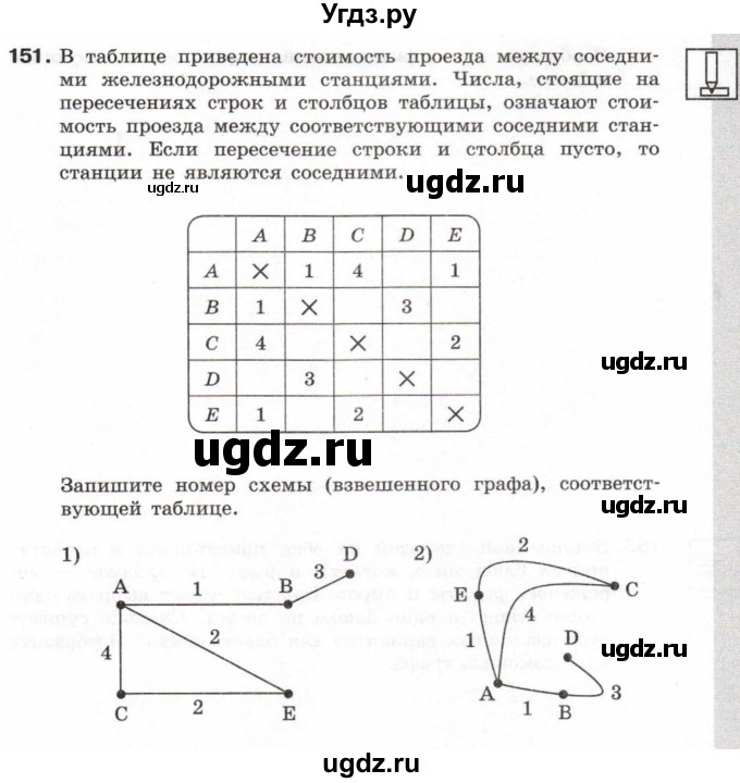 ГДЗ (Тетрадь 2017) по информатике 6 класс (рабочая тетрадь) Л.Л. Босова / задание / 151