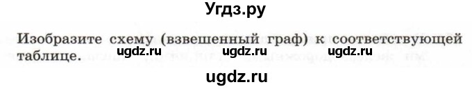 ГДЗ (Тетрадь 2017) по информатике 6 класс (рабочая тетрадь) Л.Л. Босова / задание / 152(продолжение 2)