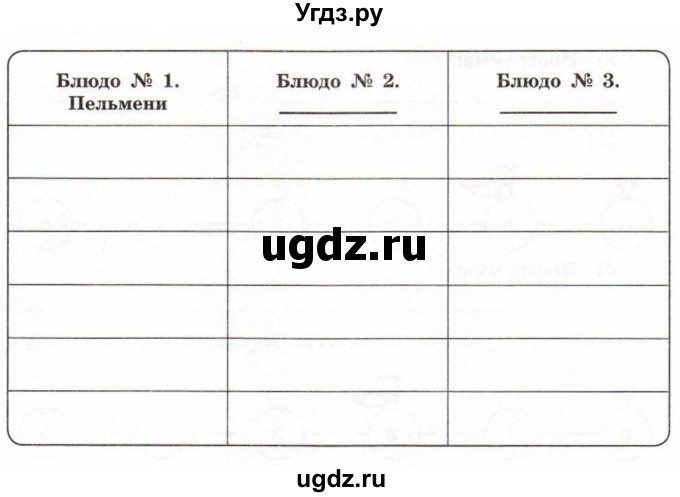 ГДЗ (Тетрадь 2017) по информатике 6 класс (рабочая тетрадь) Л.Л. Босова / задание / 171(продолжение 2)