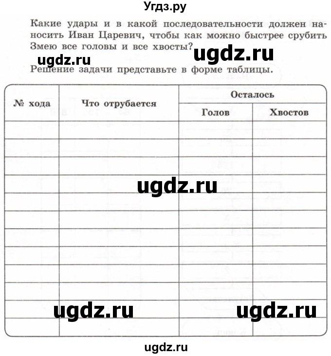 ГДЗ (Тетрадь 2017) по информатике 6 класс (рабочая тетрадь) Л.Л. Босова / задание / 181(продолжение 2)