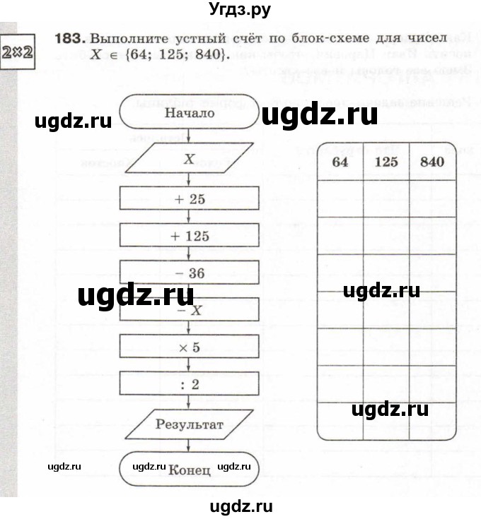 ГДЗ (Тетрадь 2017) по информатике 6 класс (рабочая тетрадь) Л.Л. Босова / задание / 183