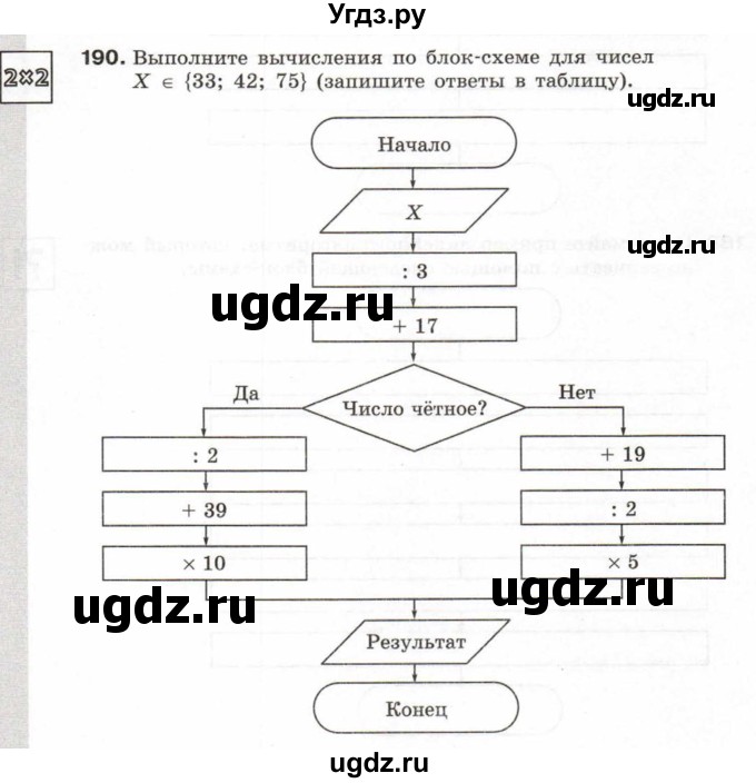 ГДЗ (Тетрадь 2017) по информатике 6 класс (рабочая тетрадь) Л.Л. Босова / задание / 190