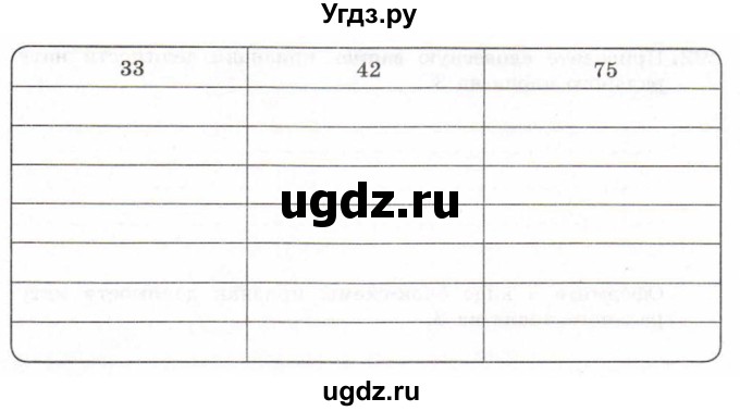 ГДЗ (Тетрадь 2017) по информатике 6 класс (рабочая тетрадь) Л.Л. Босова / задание / 190(продолжение 2)
