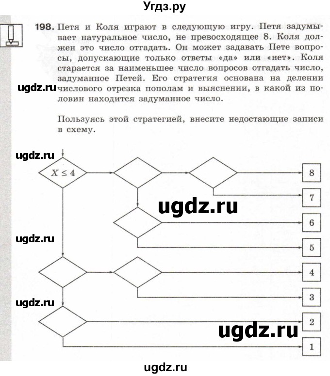 ГДЗ (Тетрадь 2017) по информатике 6 класс (рабочая тетрадь) Л.Л. Босова / задание / 198