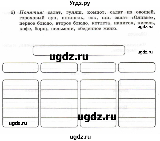 ГДЗ (Тетрадь 2017) по информатике 6 класс (рабочая тетрадь) Л.Л. Босова / задание / 35(продолжение 2)