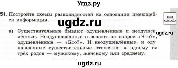 ГДЗ (Тетрадь 2017) по информатике 6 класс (рабочая тетрадь) Л.Л. Босова / задание / 51
