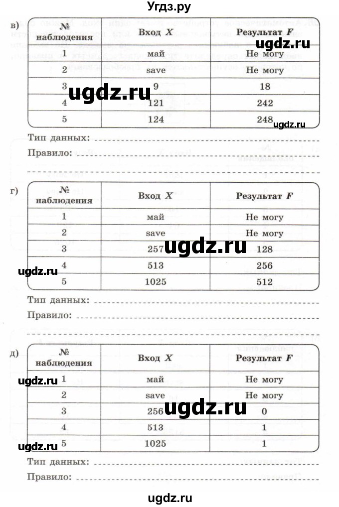 ГДЗ (Тетрадь 2017) по информатике 6 класс (рабочая тетрадь) Л.Л. Босова / задание / 65(продолжение 2)