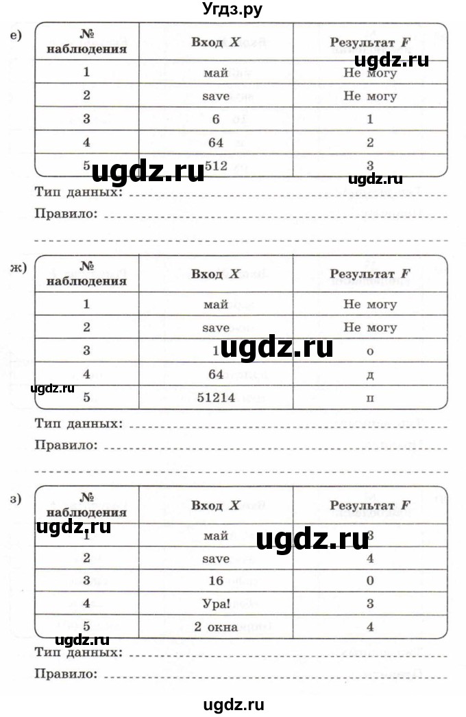 ГДЗ (Тетрадь 2017) по информатике 6 класс (рабочая тетрадь) Л.Л. Босова / задание / 65(продолжение 3)