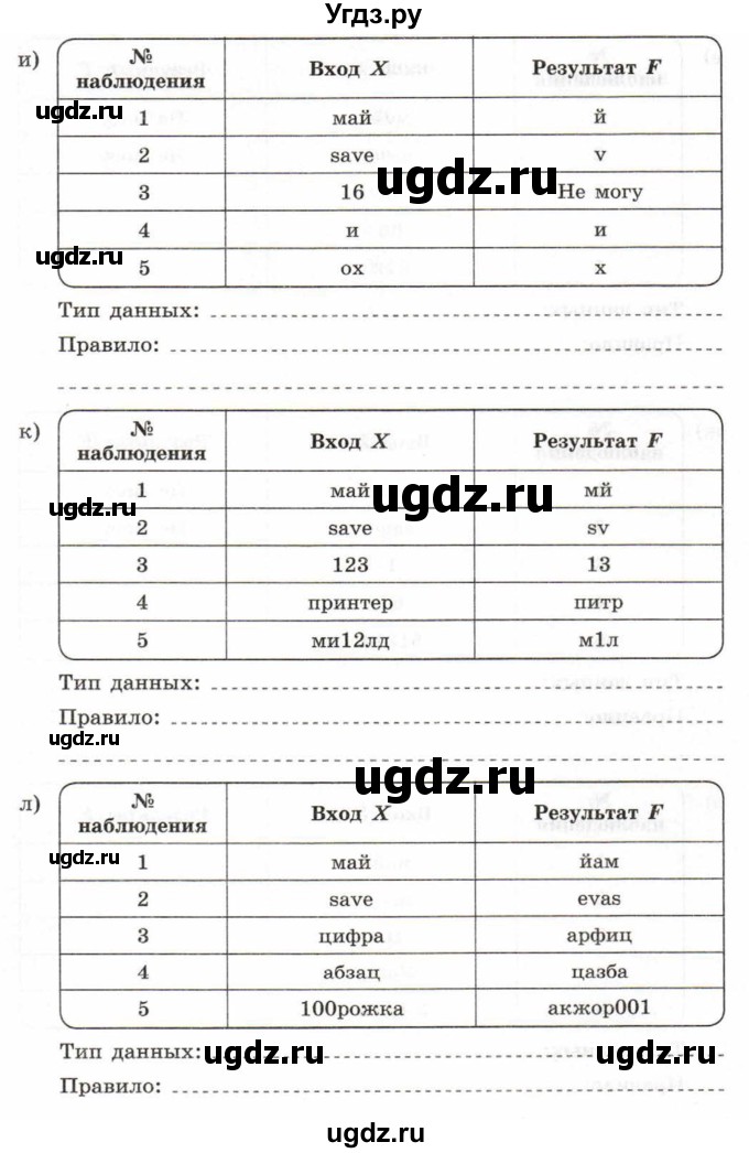 ГДЗ (Тетрадь 2017) по информатике 6 класс (рабочая тетрадь) Л.Л. Босова / задание / 65(продолжение 4)