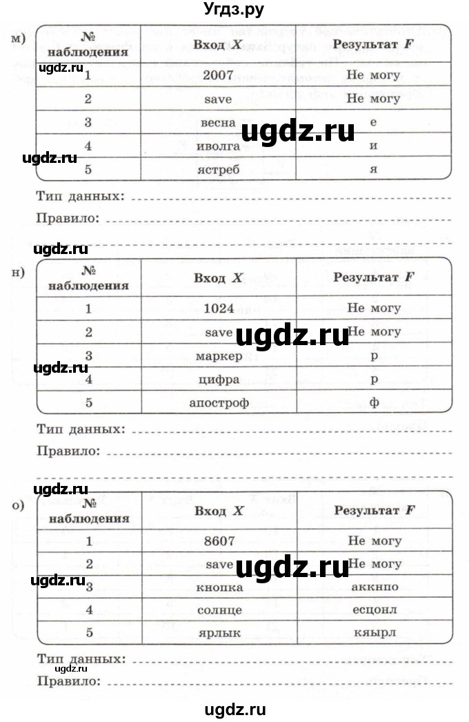 ГДЗ (Тетрадь 2017) по информатике 6 класс (рабочая тетрадь) Л.Л. Босова / задание / 65(продолжение 5)