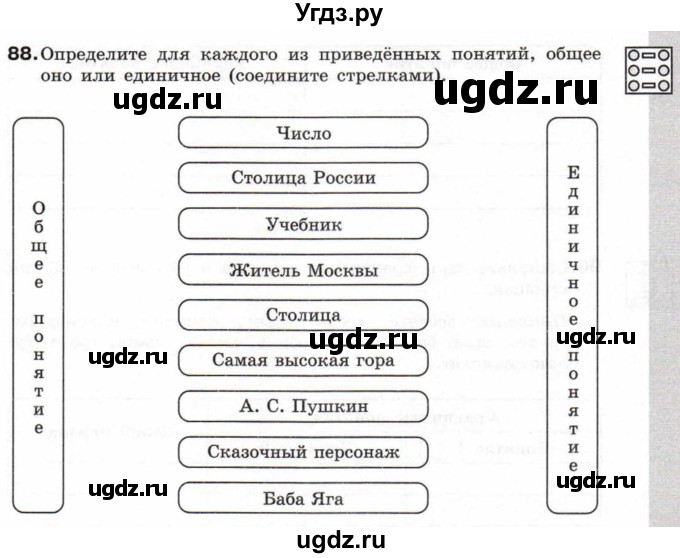 ГДЗ (Тетрадь 2017) по информатике 6 класс (рабочая тетрадь) Л.Л. Босова / задание / 88
