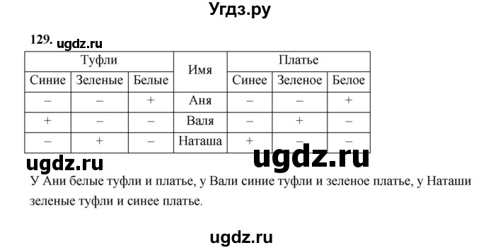 ГДЗ (Решебник 2022) по информатике 6 класс (рабочая тетрадь) Л.Л. Босова / задание / 129