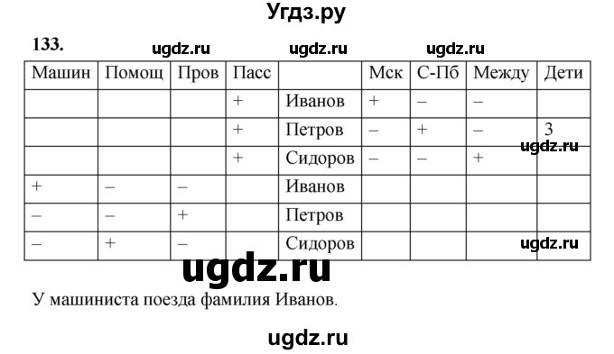 ГДЗ (Решебник 2022) по информатике 6 класс (рабочая тетрадь) Л.Л. Босова / задание / 133