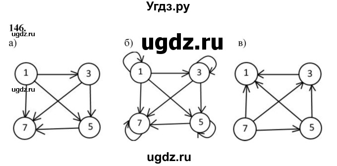 ГДЗ (Решебник 2022) по информатике 6 класс (рабочая тетрадь) Л.Л. Босова / задание / 146