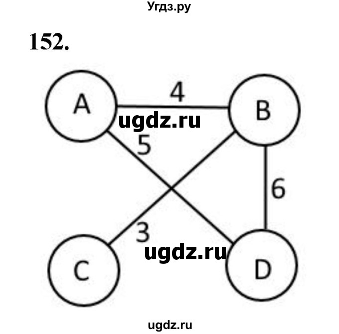 ГДЗ (Решебник 2022) по информатике 6 класс (рабочая тетрадь) Л.Л. Босова / задание / 152