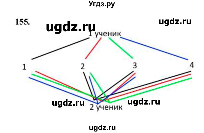 ГДЗ (Решебник 2022) по информатике 6 класс (рабочая тетрадь) Л.Л. Босова / задание / 155