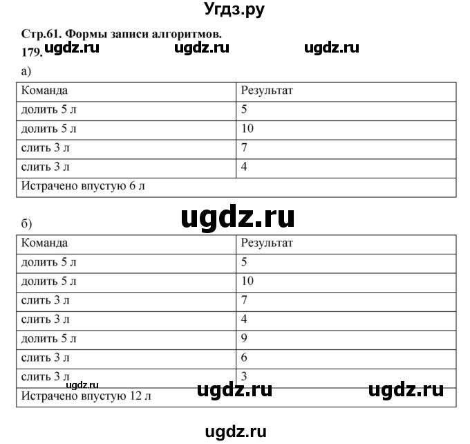 ГДЗ (Решебник 2022) по информатике 6 класс (рабочая тетрадь) Л.Л. Босова / задание / 179