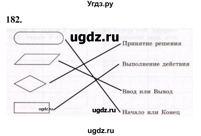 ГДЗ (Решебник 2022) по информатике 6 класс (рабочая тетрадь) Л.Л. Босова / задание / 182