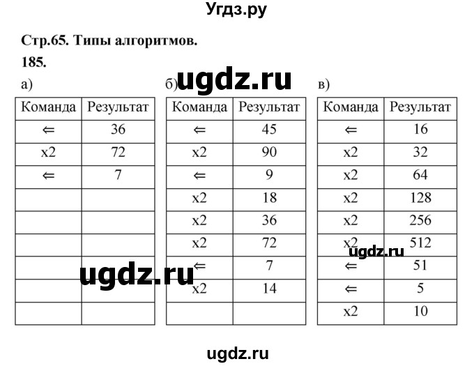 ГДЗ (Решебник 2022) по информатике 6 класс (рабочая тетрадь) Л.Л. Босова / задание / 185