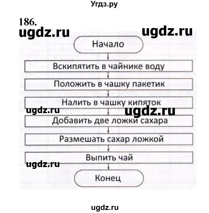 ГДЗ (Решебник 2022) по информатике 6 класс (рабочая тетрадь) Л.Л. Босова / задание / 186