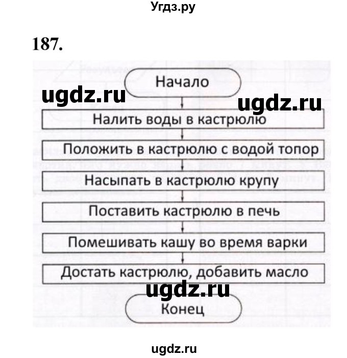 ГДЗ (Решебник 2022) по информатике 6 класс (рабочая тетрадь) Л.Л. Босова / задание / 187