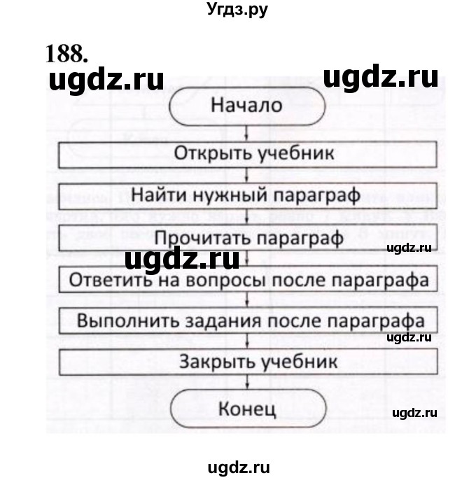 ГДЗ (Решебник 2022) по информатике 6 класс (рабочая тетрадь) Л.Л. Босова / задание / 188