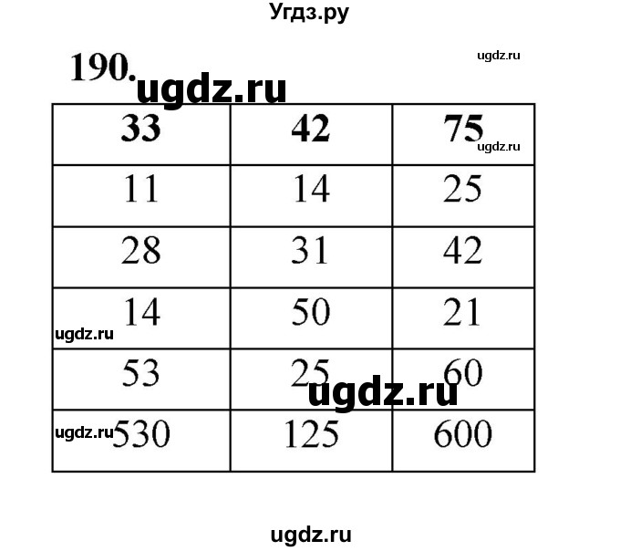 ГДЗ (Решебник 2022) по информатике 6 класс (рабочая тетрадь) Л.Л. Босова / задание / 190