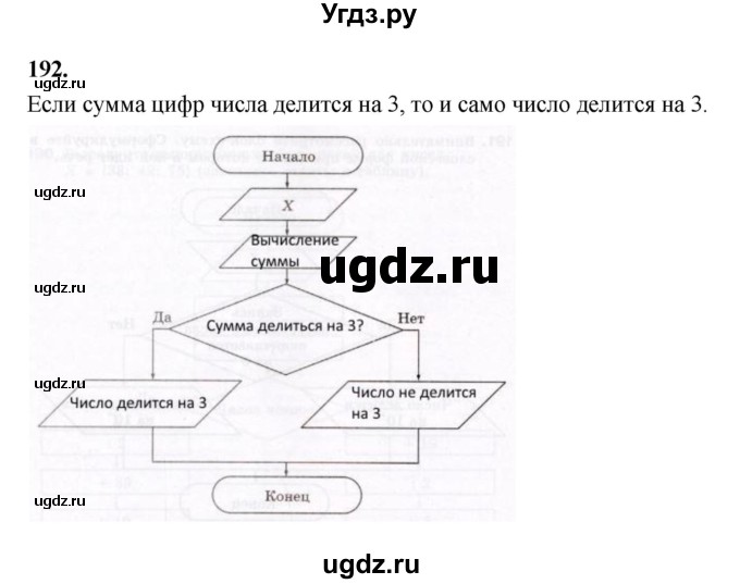 ГДЗ (Решебник 2022) по информатике 6 класс (рабочая тетрадь) Л.Л. Босова / задание / 192