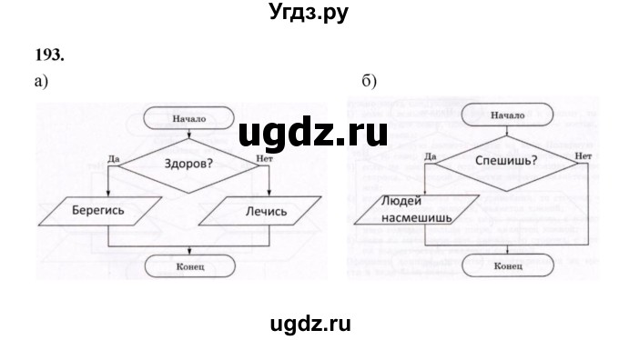 ГДЗ (Решебник 2022) по информатике 6 класс (рабочая тетрадь) Л.Л. Босова / задание / 193