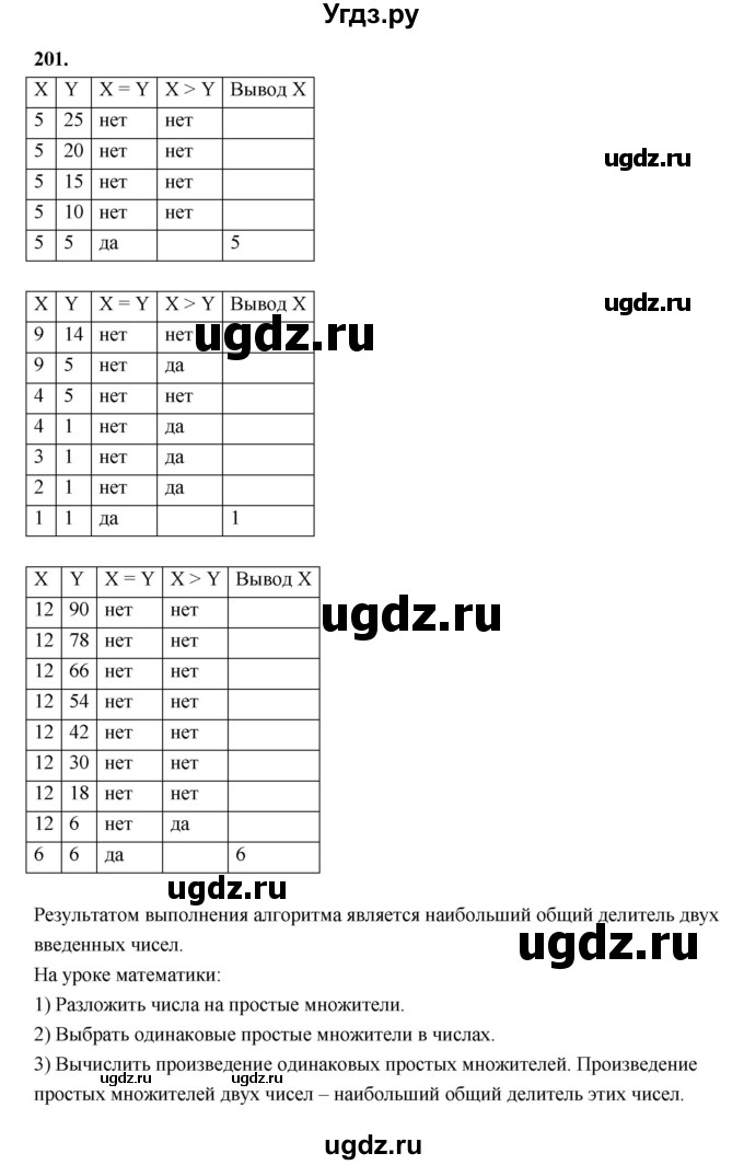 ГДЗ (Решебник 2022) по информатике 6 класс (рабочая тетрадь) Л.Л. Босова / задание / 201