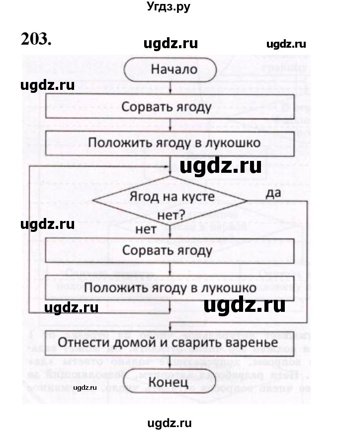 ГДЗ (Решебник 2022) по информатике 6 класс (рабочая тетрадь) Л.Л. Босова / задание / 203