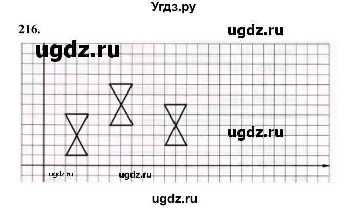 ГДЗ (Решебник 2022) по информатике 6 класс (рабочая тетрадь) Л.Л. Босова / задание / 216