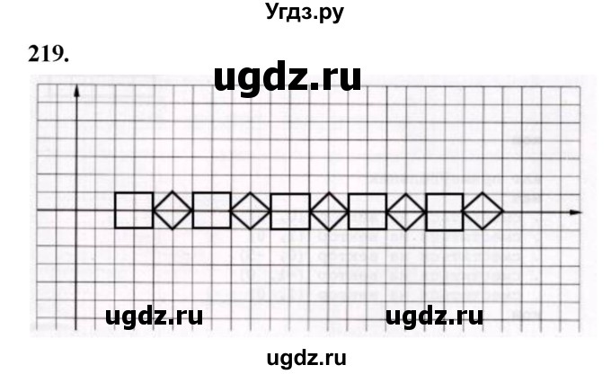 ГДЗ (Решебник 2022) по информатике 6 класс (рабочая тетрадь) Л.Л. Босова / задание / 219