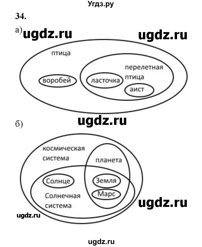 ГДЗ (Решебник 2022) по информатике 6 класс (рабочая тетрадь) Л.Л. Босова / задание / 34