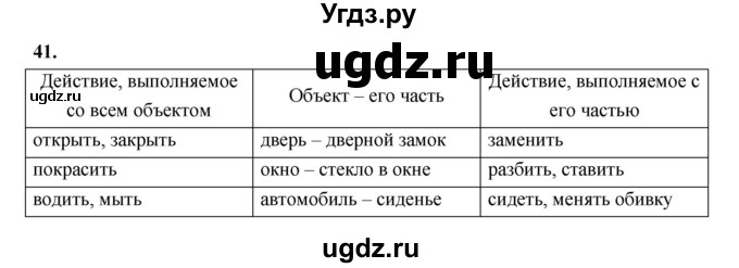 ГДЗ (Решебник 2022) по информатике 6 класс (рабочая тетрадь) Л.Л. Босова / задание / 41