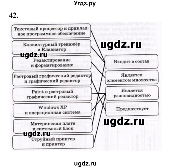 ГДЗ (Решебник 2022) по информатике 6 класс (рабочая тетрадь) Л.Л. Босова / задание / 42