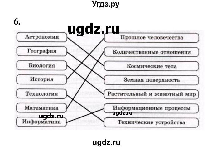ГДЗ (Решебник 2022) по информатике 6 класс (рабочая тетрадь) Л.Л. Босова / задание / 6